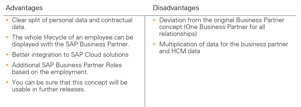 Grafik mit einer Auflistung der Vor- und Nachteile des neuen SAP Employee Business Partners